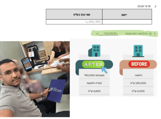 תמנות מסיפורי הצלחה עסקאות